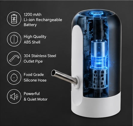 Livenwell Smart Water Pump – One Touch Dispensing