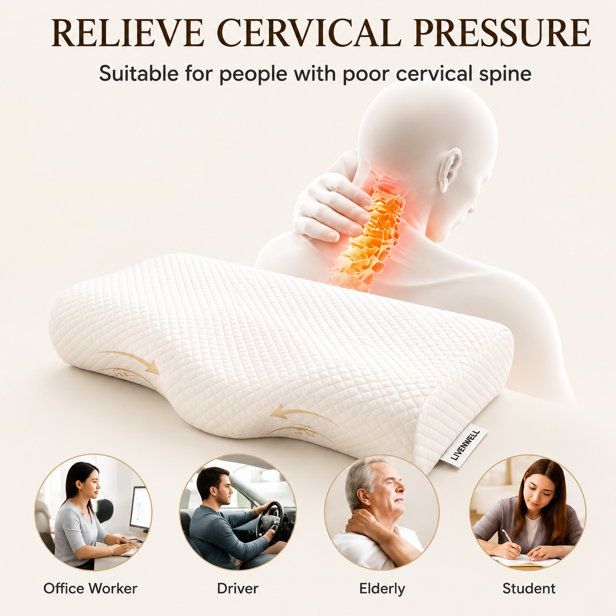Livenwell Ergonomic Cervical Neck Support Pillow for Sleeping